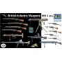 British Infantry Weapons WWII 1/35