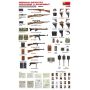 Infantry Weapons & Equipment 1/35