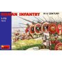 Roman Infantry IV-V Century 1/72