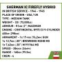 Sherman IC Firefly Hybrid